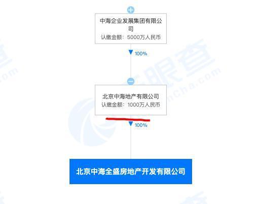 中海爆料最新消息今天视频,今日视频揭秘惊人内幕
